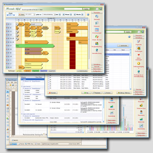 Provendis Hotelsoftware Übersicht