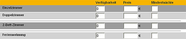 Kontingente bei Dirs21 löschen